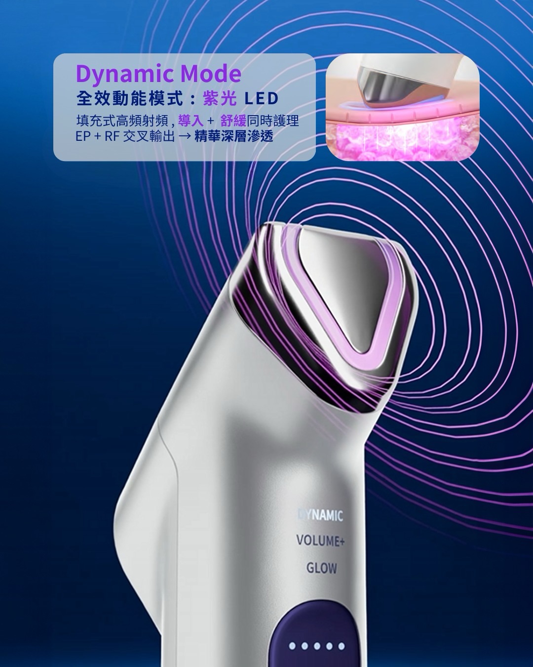 celvix pro